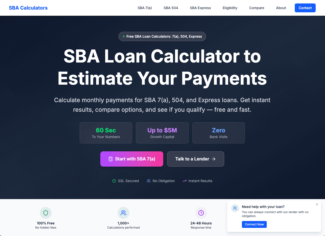 SBA Calculators